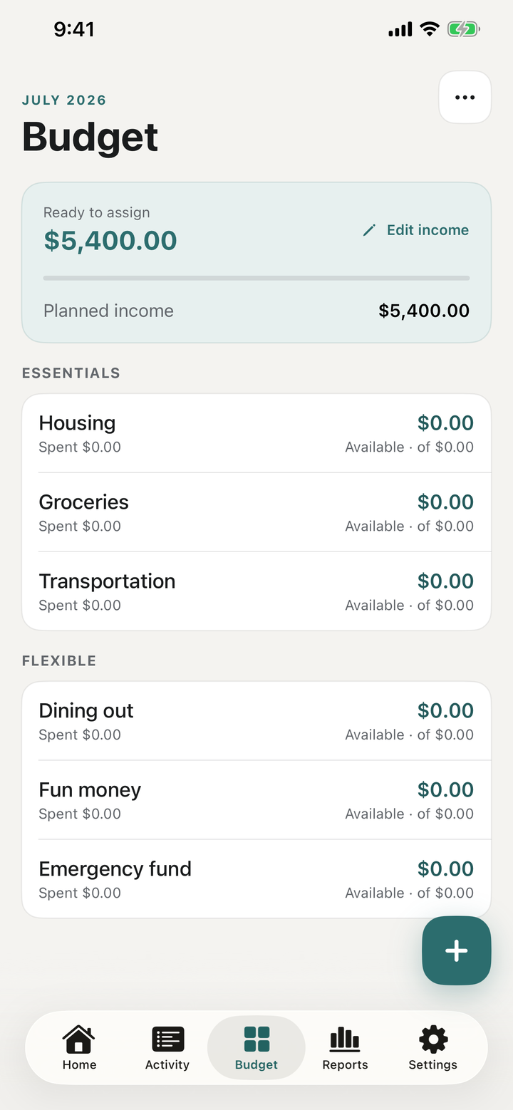 FortBudget budget screen for reviewing categories and spending limits