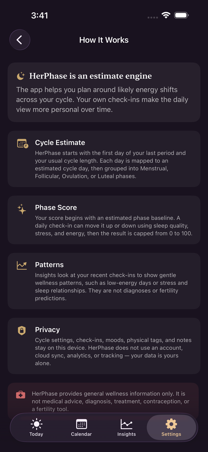 HerPhase How It Works screen explaining that cycle phases are estimates