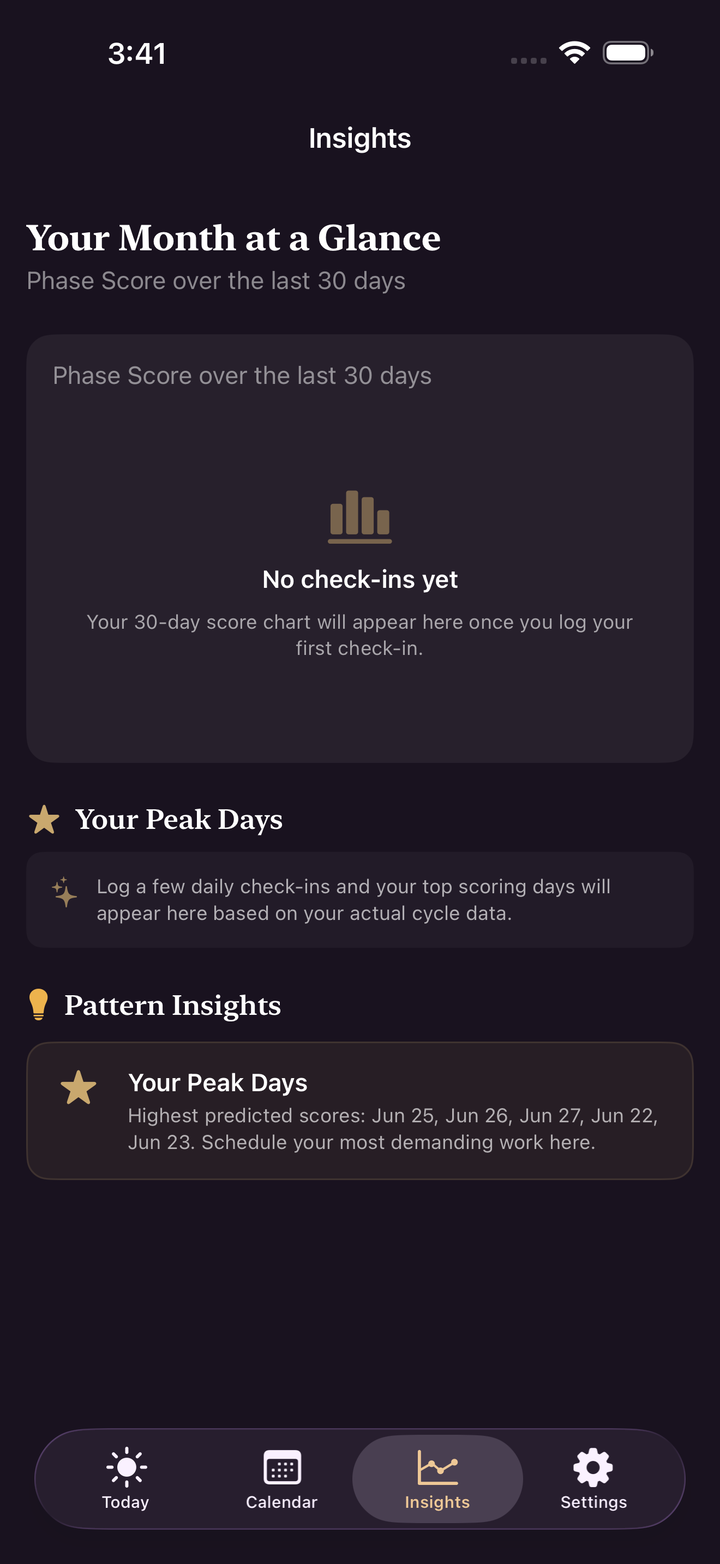 HerPhase insights screen summarizing patterns from the user's own entries
